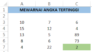 Mewarnai angka terendah otomatis